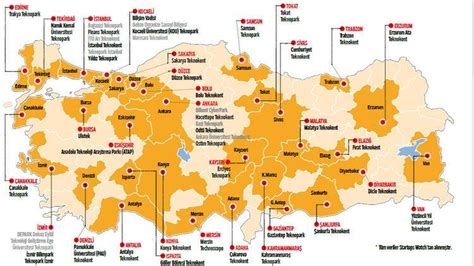 Türkiye'nin İnovasyon Haritası: Teknoparklar ve Ar-Ge Merkezleri