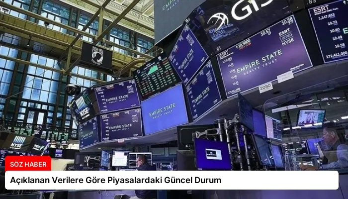 Açıklanan Verilere Göre Piyasalardaki Güncel Durum