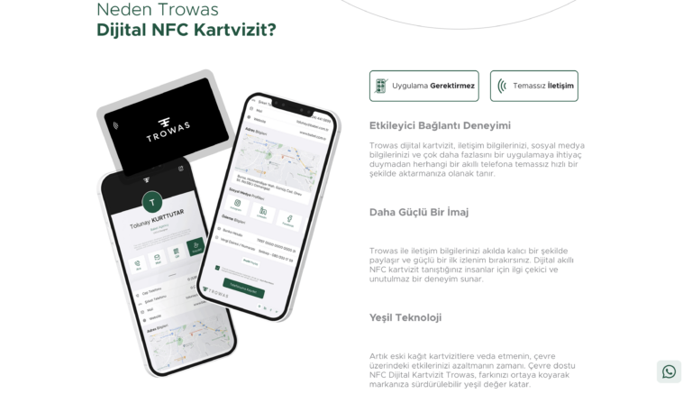 Trowas ile Dijital Kartvizit Dünyasında Yenilikçi Çözümler