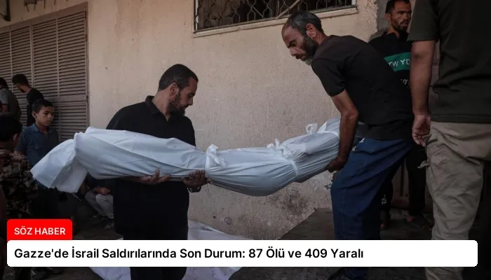 Gazze’de İsrail Saldırılarında Son Durum: 87 Ölü ve 409 Yaralı