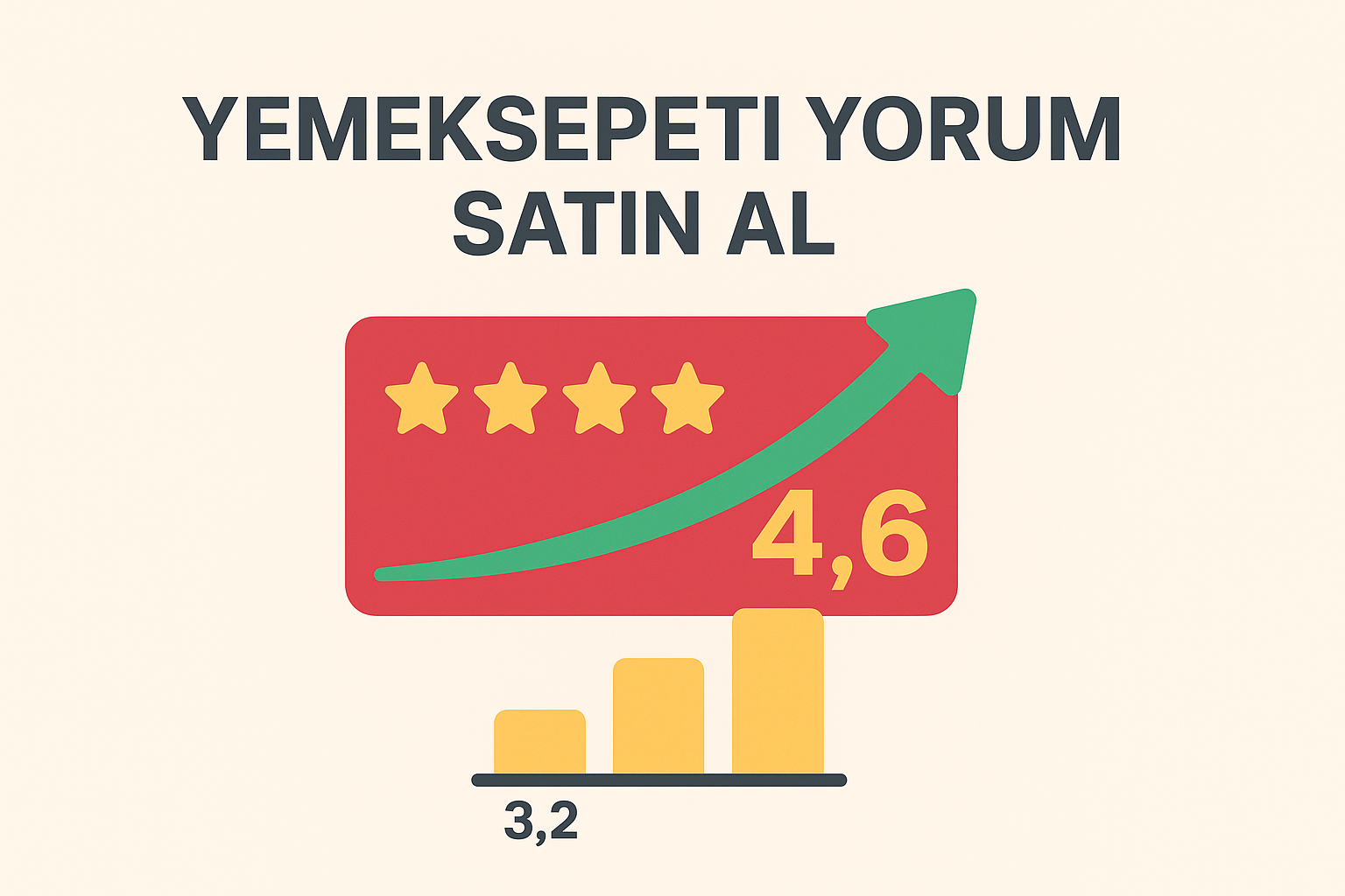Yemeksepeti’nde Yorum ve Puanlar Restoranların Sıralamasını Nasıl Etkiliyor?