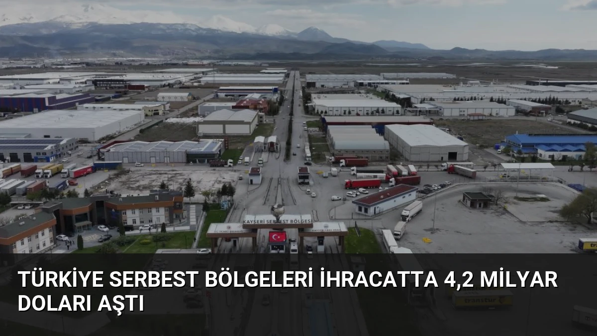 Türkiye Serbest Bölgeleri İhracatta 4,2 Milyar Doları Aştı